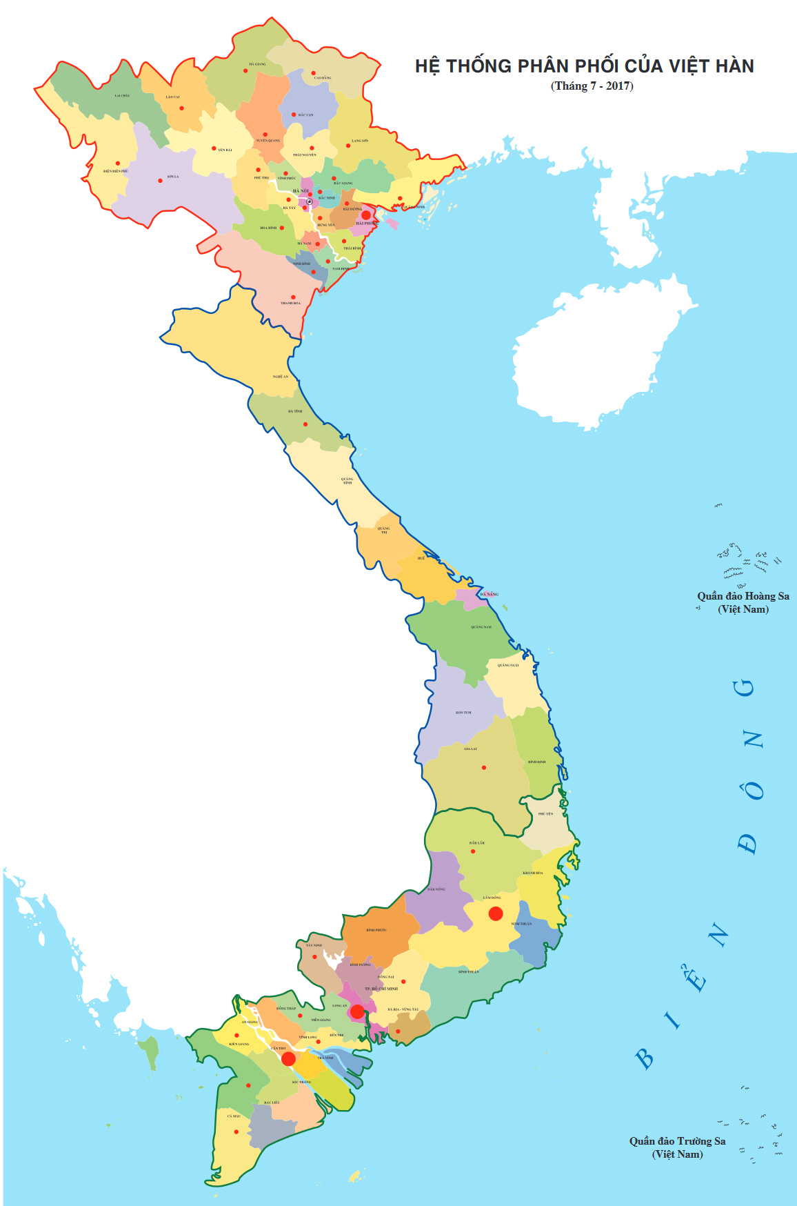 hệ thống phân phối