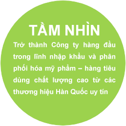 tầm nhìn